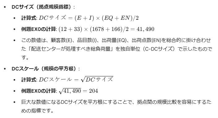 物流中心據點規模 (DC Size) 計算結構示意圖